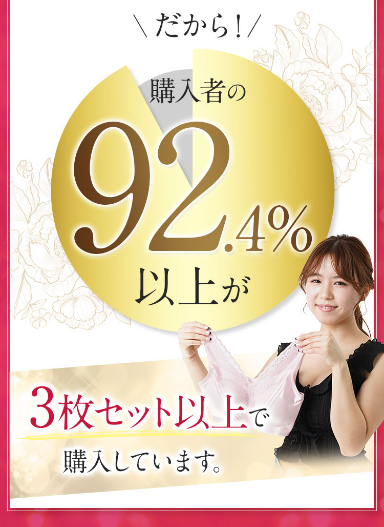 だから！92.4％以上が3枚セット以上を購入しています